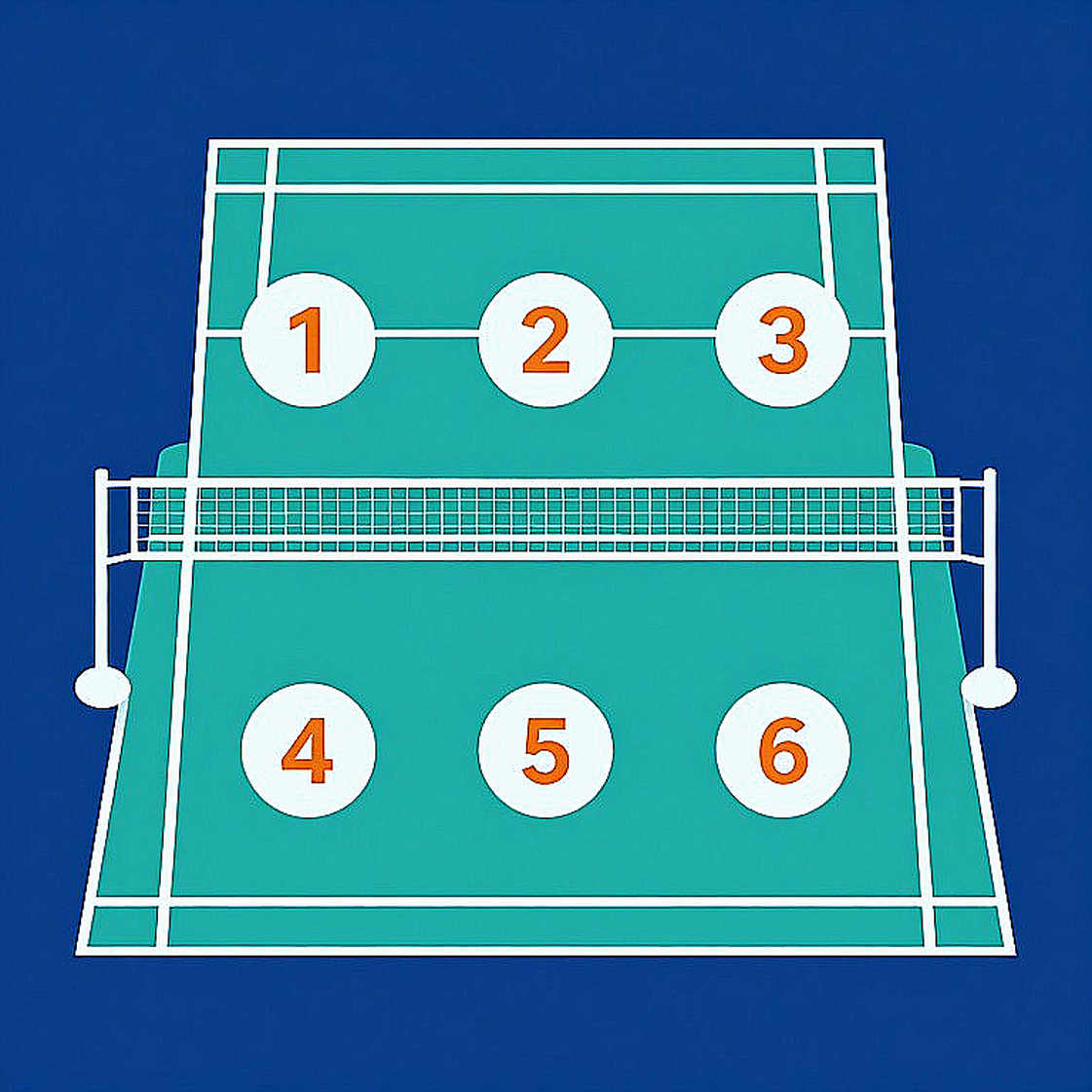 Australia and Korea Reach AVC 2026 Semifinals: When 17 Blocks Could Not Save China