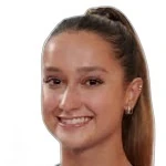 Ally Lemos